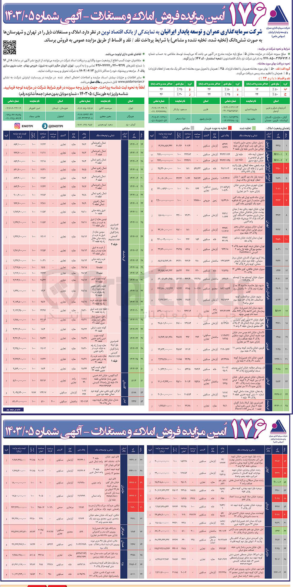 تصویر کوچک آگهی فروش املاک در 77 ردیف با کاربری مسکونی -تجاری-صنعتی -در شهرهای آذربایجان شرقی و غربی -اردبیل- گیلان -مازندران- گلستان-کرمانشاه-قزوین-همدان-فارس-خراسان رضوی-هرمزگان-کرمان-یزد-خوزستان-لرستان-اصفهان-تهران