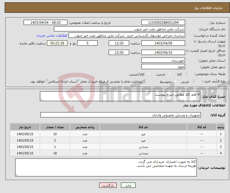 تصویر کوچک آگهی نیاز انتخاب تامین کننده-4 قلم کالا مطابق شرح پیوست.