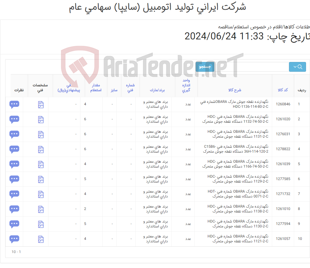 تصویر کوچک آگهی تأمین ده ردیف انواع نگهدارنده های دستگاه نقطه جوش متحرک