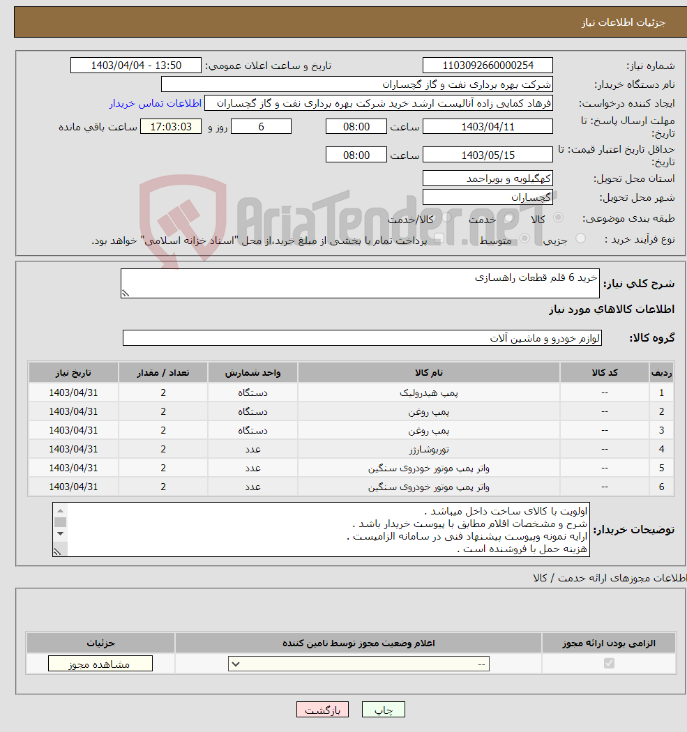 تصویر کوچک آگهی نیاز انتخاب تامین کننده-خرید 6 قلم قطعات راهسازی