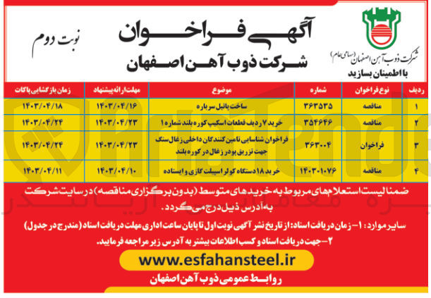 تصویر کوچک آگهی خرید ۱۸ دستگاه کولر اسپیلت گازی و ایستاده
