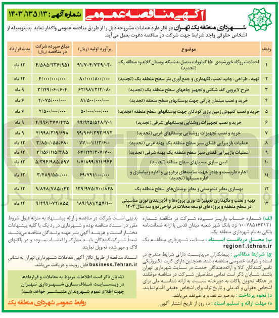 تصویر کوچک آگهی تهیه و نصب و نگهداری تجهیزات نوری پروژه ها و آذین بندی نوری مناسبتی در سطح منطقه و پروژه های توسعه محلات در نواحی دو و سه سال 1403