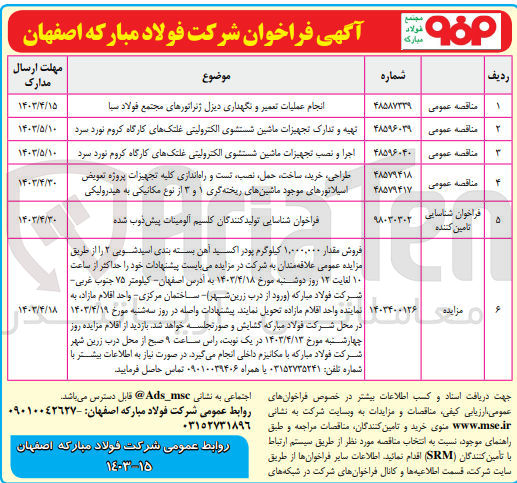 تصویر کوچک آگهی طراحی، خرید، ساخت، حمل ،نصب تست و راه اندازی کلیه تجهیزات پروژه تعویض اسیلاتورهای موجود ماشینهای ریخته گری ۱ و ۳ از نوع مکانیکی به هیدرولیکی
