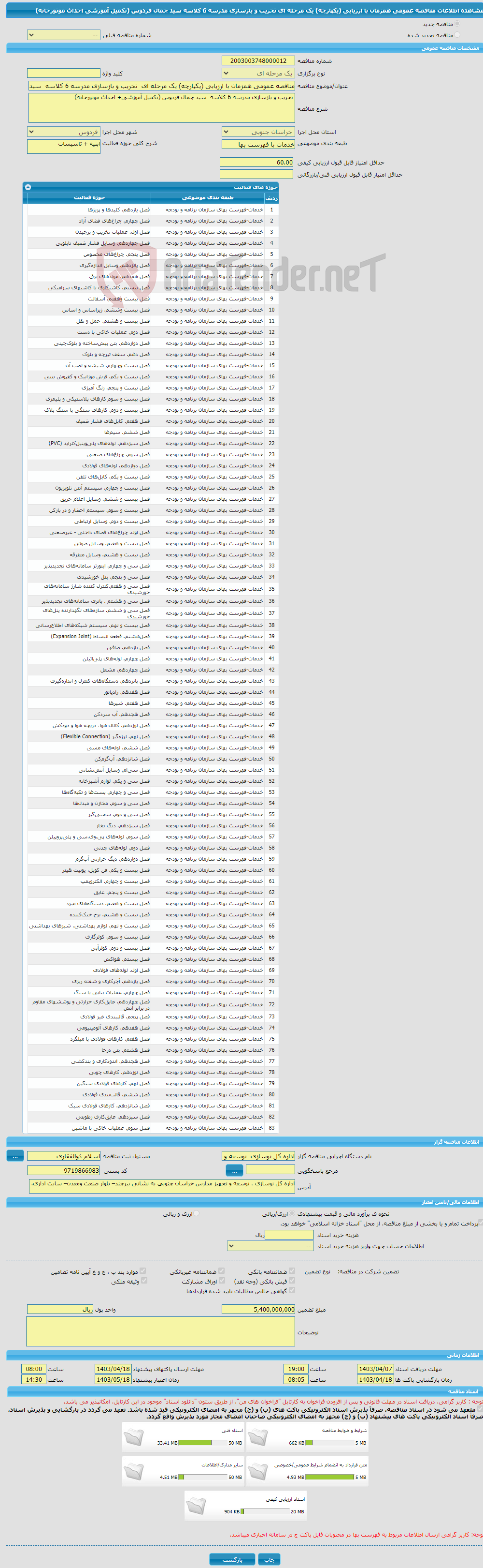 تصویر کوچک آگهی مناقصه عمومی همزمان با ارزیابی (یکپارچه) یک مرحله ای تخریب و بازسازی مدرسه 6 کلاسه سید جمال فردوس (تکمیل آموزشی احداث موتورخانه) 