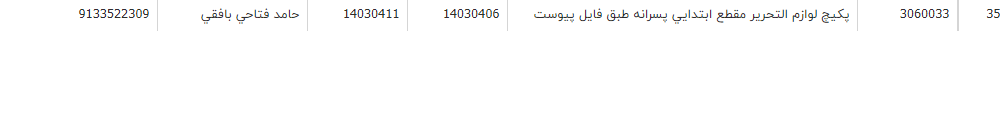 تصویر کوچک آگهی پکیچ لوازم التحریر مقطع ابتدایی پسرانه طبق فایل پیوست