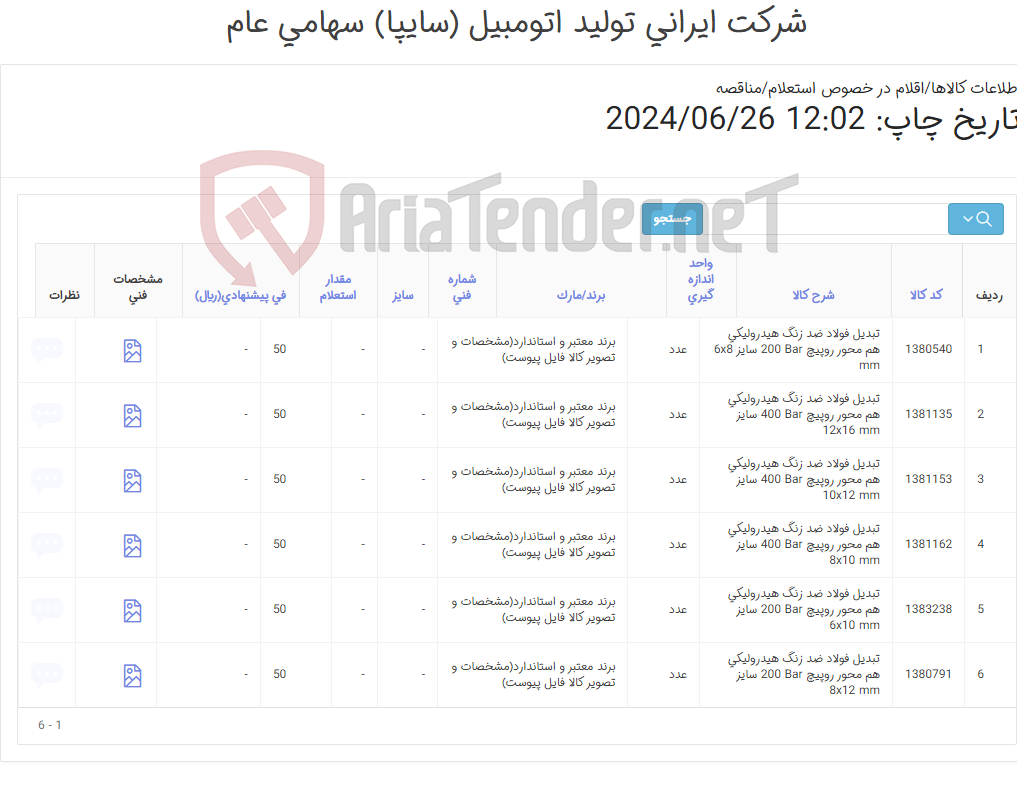 تصویر کوچک آگهی تامین شش ردیف تبدیل ‎فولادهای ضد زنگ‏