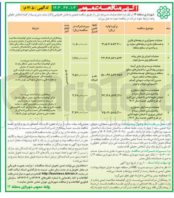 تصویر کوچک آگهی عملیات مرمت انهار ،جداول و پیاده روسازی خیابان نبرد از خیابان داوودآبادی تا خیابان بنی اکرم در طرح الگوی خدمت سال 1403