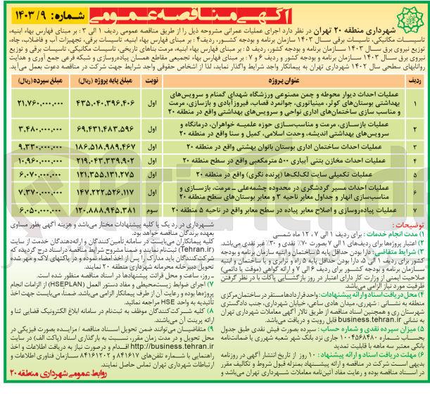 تصویر کوچک آگهی عملیات پیاده رو سازی و اصلاح معابر پیاده در سطح معابر واقع در ناحیه 5 منطقه 20 