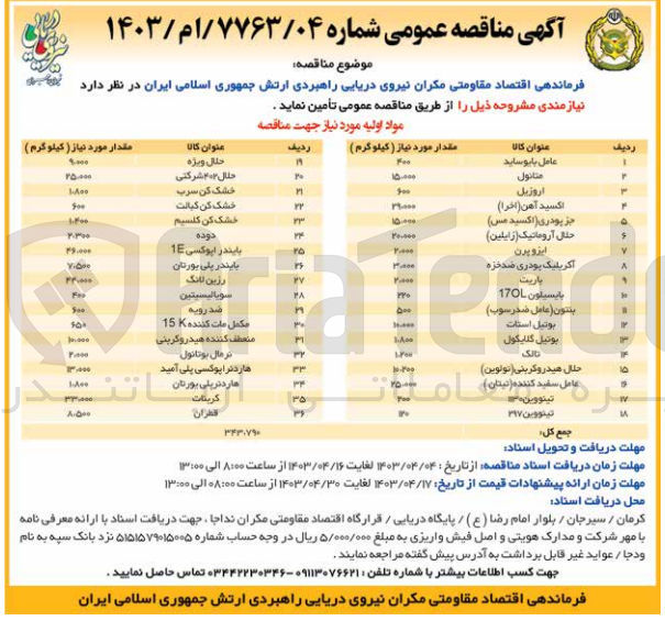 تصویر کوچک آگهی تامین مواد اولیه مورد نیاز خود در 36 ردیف شامل: عامل بایوساید- متانول-اروزیل-اکسید آهن-جز پودری(اکسید مس)- حلال آروماتیک- بوتیل گلایکول-عامل سفید کننده- حلال ویژه- سویالیسیتین- هاردنر اپوکسی پلی آمید و..