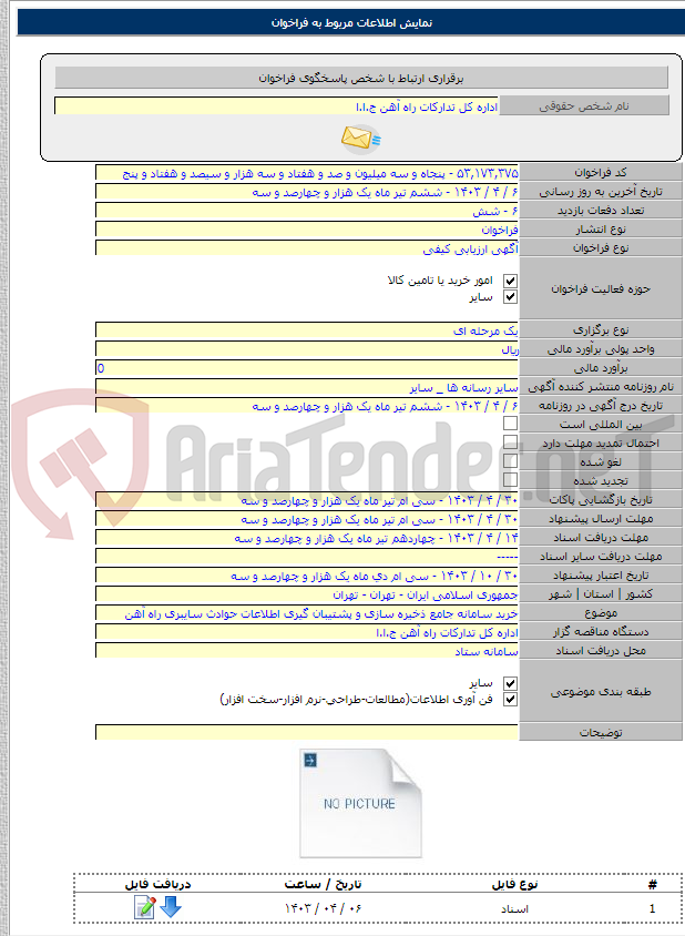 تصویر کوچک آگهی خرید سامانه جامع ذخیره سازی و پشتیبان گیری اطلاعات حوادث سایبری راه آهن