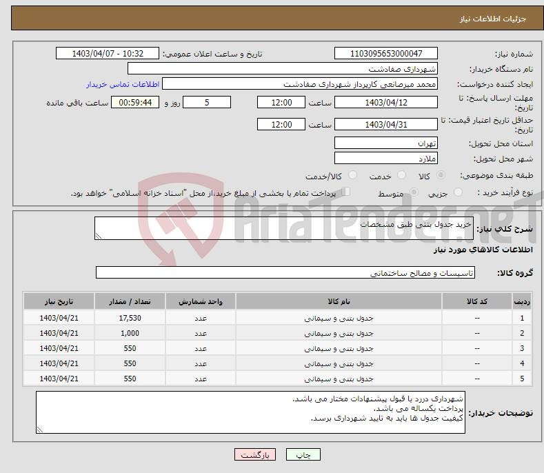 تصویر کوچک آگهی نیاز انتخاب تامین کننده-خرید جدول بتنی طبق مشخصات