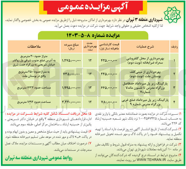 تصویر کوچک آگهی بهره برداری از محل گلفروشی سه راه ضرابخانه