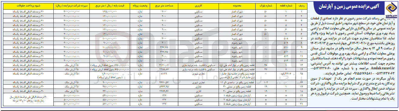 تصویر کوچک آگهی واگذاری تعدادی از قطعات و آپارتمان های خود در سطح شهر مشهد در 21 ردیف با کاربری مسکونی تجاری-شهری اداری تجاری مسکونی با قابلیت بلند مرتبه سازی