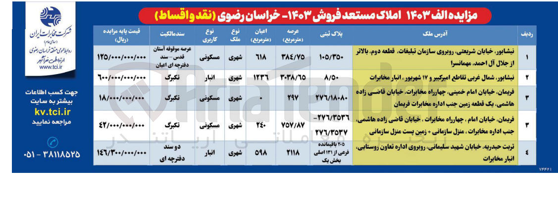 تصویر کوچک آگهی فروش املاک در 4 ردیف با کاربری مسکونی -انبار
