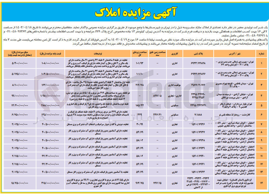 تصویر کوچک آگهی فروش تعدادی از املاک در 14 ردیف با کاربری اداری -مسکونی -تجاری در استان تهران -اصفهان -گلستان