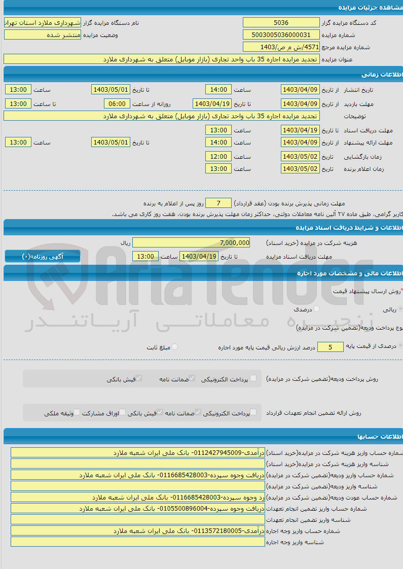 تصویر کوچک آگهی اجاره 35 باب واحد تجاری بازار موبایل