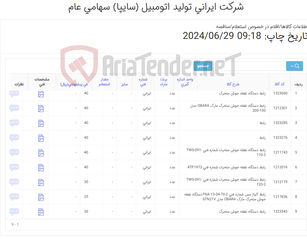 تصویر کوچک آگهی تامین نه ردیف رابط های دستگاه نقطه جوش متحرک