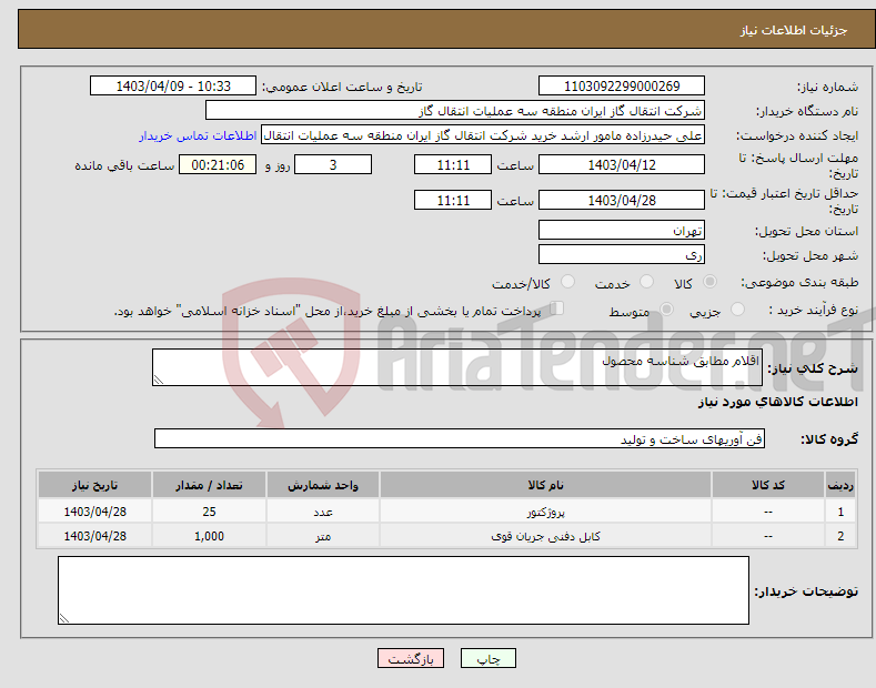 تصویر کوچک آگهی نیاز انتخاب تامین کننده-اقلام مطابق شناسه محصول