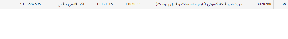 تصویر کوچک آگهی خرید شیر فلکه کشوئی (طبق مشخصات و فایل پیوست)