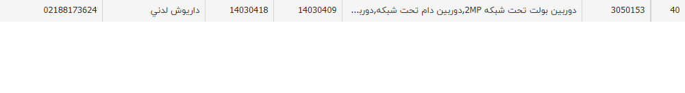 تصویر کوچک آگهی دوربین بولت تحت شبکه 2MP,دوربین دام تحت شبکه,دوربین PTZ تحت شبکه2MP,دوربی