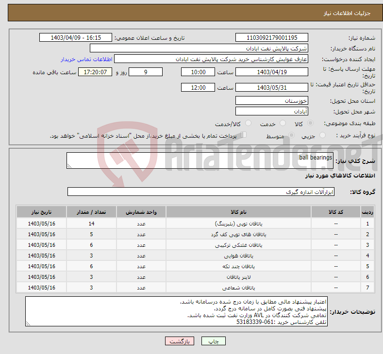 تصویر کوچک آگهی نیاز انتخاب تامین کننده-ball bearings
