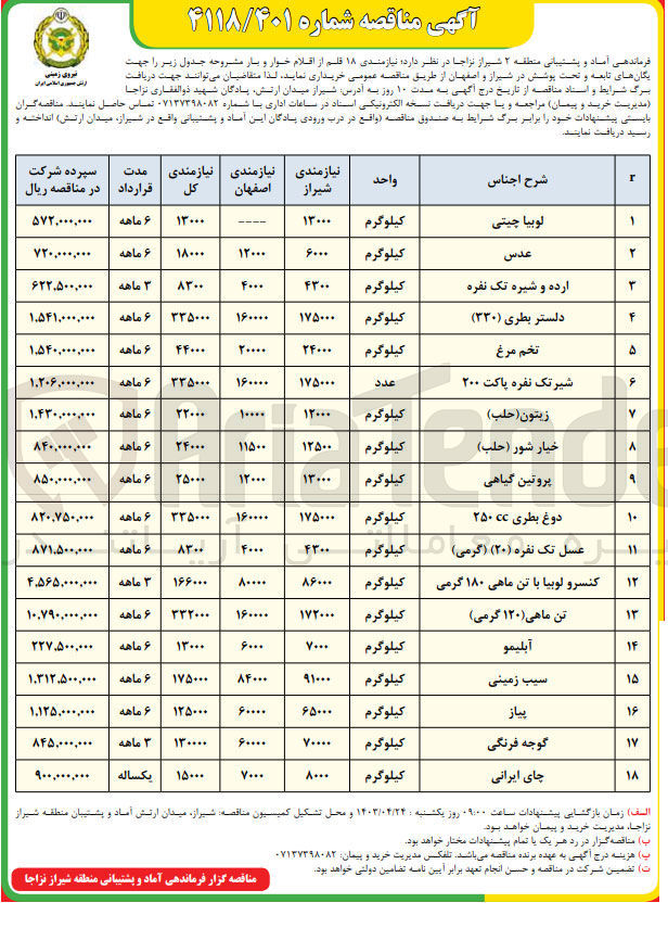 تصویر کوچک آگهی خرید نیازمندی 18 قلم از اقلام خوار و بار جهت یگان های تابعه و تحت پوشش در شیراز و اصفهان از قبیل: لوبیا چیتی عدس ارده و شیره تک نفره دلستر بطری تخم مرغ شیر تک نفره زیتون خیار شور پروتیین گیاهی دوغ بطری عسل تک نفره کنسرو لوبیا با تن ماهی تن ماهی آبلیمو سیب زمنی پیاز گوجه فرنگی چای ایرانی