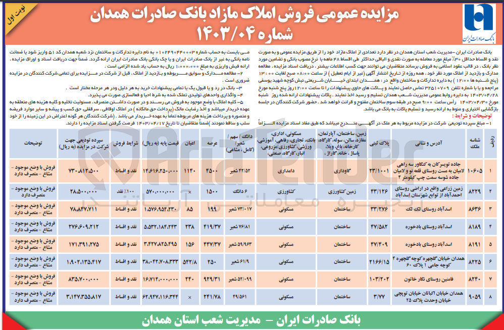 تصویر کوچک آگهی فروش تعدادی از املاک خود در 8ردیف باکاربری مسکونی -کشاورزی-دامداری 