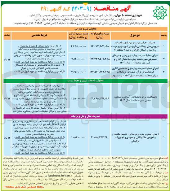 تصویر کوچک آگهی ارتقای ایمنی و بهره وری معابر - تعمیر، نگهداری و تعویض علائم افقی و عمودی و تجهیزات ترافیکی
