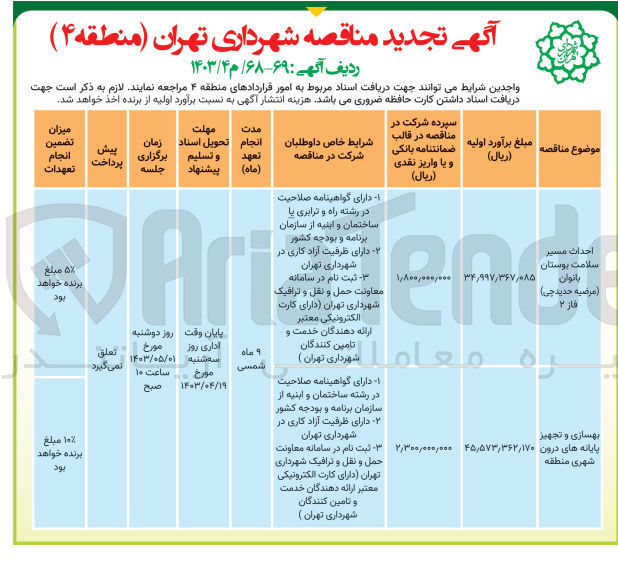تصویر کوچک آگهی احداث مسیر سلامت بوستان بانوان (مرضیه حدید چی) فاز 2
