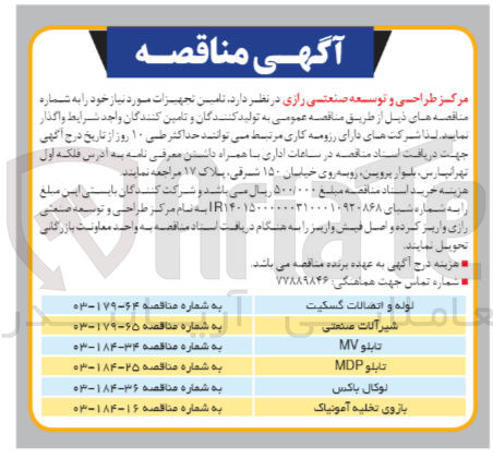 تصویر کوچک آگهی تامین لوکال باکس
