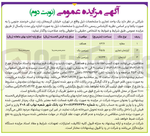 تصویر کوچک آگهی  اجاره یک واجد تجاری واقع از نوع ملک مغازه آپارتمان تجاری و آپارتمان 