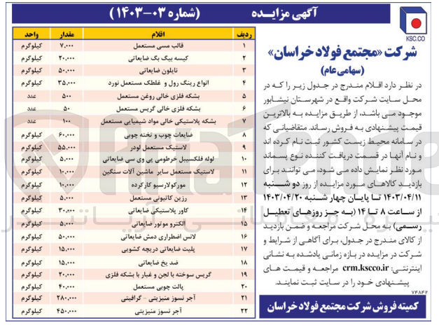 تصویر کوچک آگهی فروش اقلام :
1- قالب مسی مستعمل
2- کیسه بیگ بگ ضایعاتی
3- نایلون ضایعاتی
4- انواع رینگ رول و غلطک مستعمل نورد
5- بشکه فلزی خالی روغن مستعمل
6- بشکه فلزی خالی گریس مستعمل
7- بشکه پلاستیکی خالی مواد شیمیایی مستعمل
8- ضایعات چوب و تخته چوبی 
9- لاستیک مستعمل لودر
10- لوله فلکسیبل خرطومی پی وی سی ضایعاتی
11- لاستیک مستعمل سایر ماشین آلات سنگین
12- مورکولارسیو کارکرده
13- رزین کاتیونی مستعمل
14- کاور پلاستیکی ضایعاتی
15- الکترو موتور ضایعاتی
16- لانس اضطراری دمش ضایعاتی
17- پلیت ضایعاتی دریچه کشویی 
18- ضدیخ ضایعاتی
19- گریس سوخته با لجن و غبار با بشکه فلزی
20- پالت چوبی مستعمل
21- آجر نسوز منیزیتی - گرافیتی
22- آجر نسوز منیزیتی