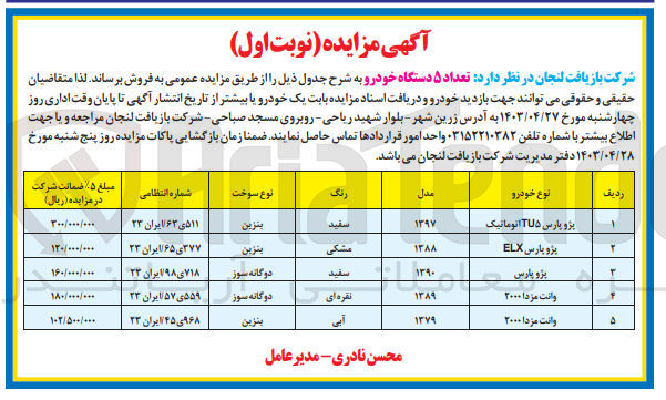 تصویر کوچک آگهی فروش تعداد 5دستگاه خودرو سواری 