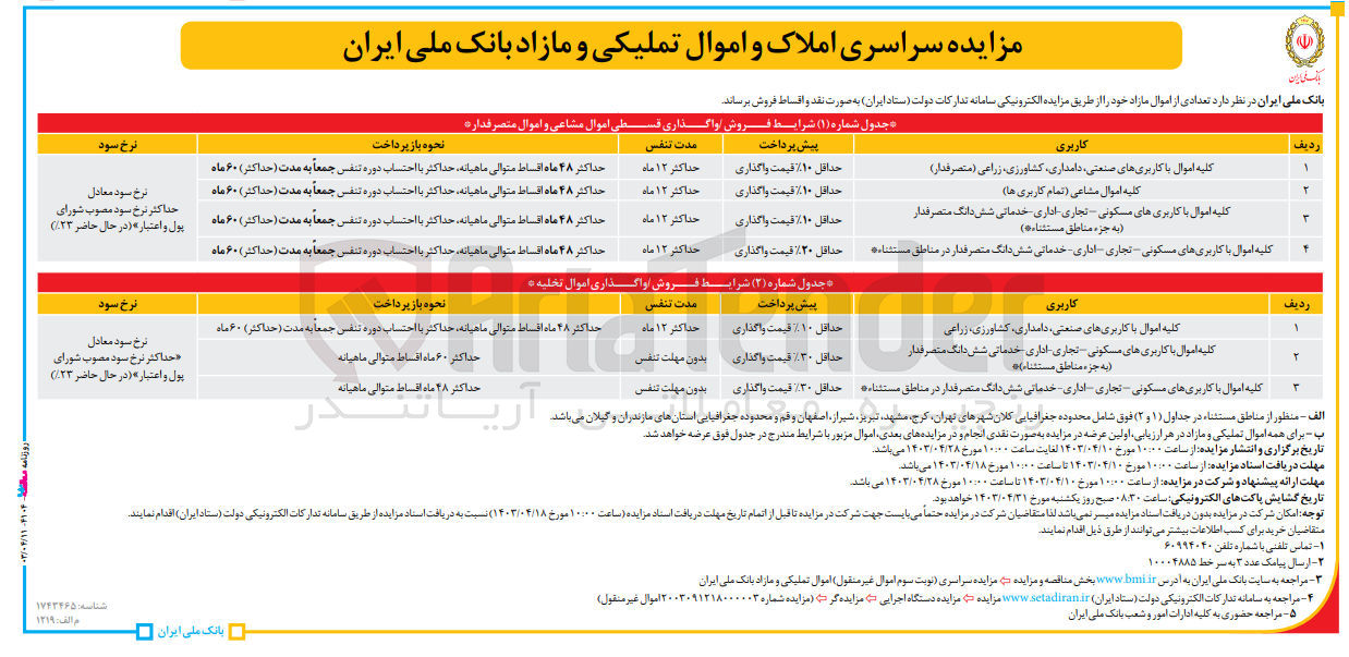 تصویر کوچک آگهی فروش تعدادی از اموال مازاد خود با کاربری های صنعتی دامداری کشاورزی زراعی خدماتی اداری مسکونی تجاری و ...در 4 و 3 ردیف