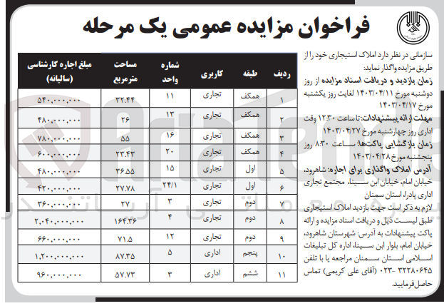 تصویر کوچک آگهی واگذاری املاک استیجاری در 11 ردیف با کاربری تجاری -اداری