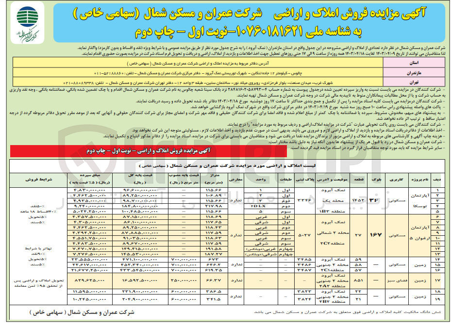 تصویر کوچک آگهی فروش تعدادی از املاک و اراضی با کاربری مسکونی ، فضای سبز