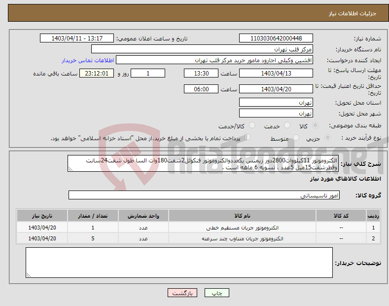 تصویر کوچک آگهی نیاز انتخاب تامین کننده-الکتروموتور 11کیلووات2800دور زیمنس یکعددوالکتروموتور فنکوئل2شفت180وات السا طول شفت24سانت وقطرشفت15میل 5عدد ، تسویه 6 ماهه است .