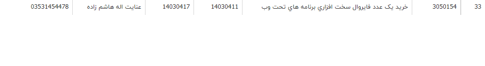 تصویر کوچک آگهی خرید یک عدد فایروال سخت افزاری برنامه های تحت وب