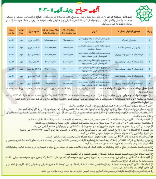 تصویر کوچک آگهی واگذاری :
1- پینت بال پاسارگاد
2- زمین پدل بوستان سلامت
3- غرفه شماره ۲ سکوی بوستان پرواز
4- غرفه شماره ۳ سکوی بوستان پرواز
5- غرفه شماره ۴ سکوی بوستان پرواز
6- غرقه شماره ۵ سکوی بوستان پرواز
7- غرفه شماره ۶ سکوی بوستان پرواز