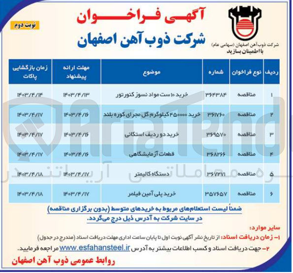 تصویر کوچک آگهی خرید ۴۵۰۰۰۰ کیلوگرم گل مجرای کوره بلند
