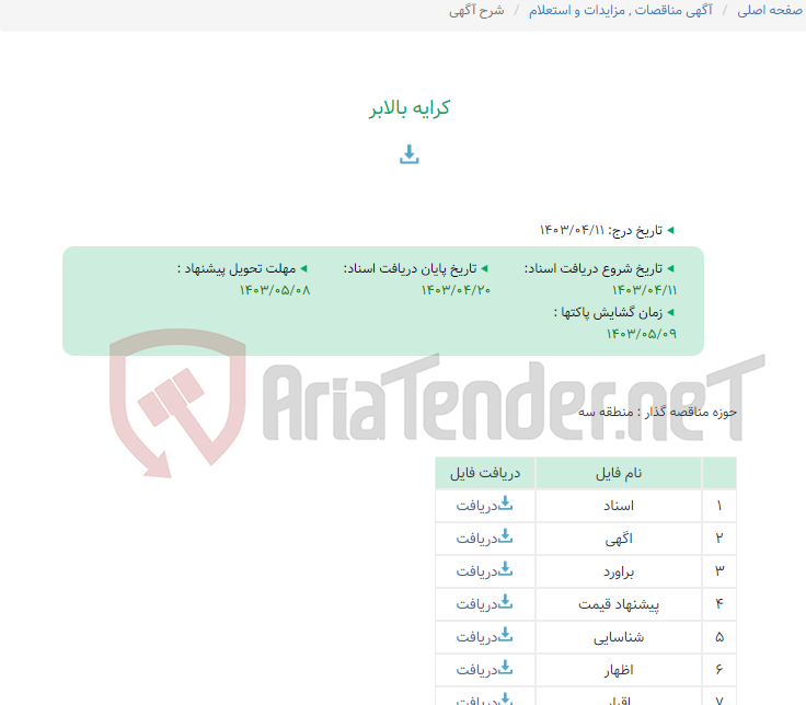 تصویر کوچک آگهی کرایه بالابر