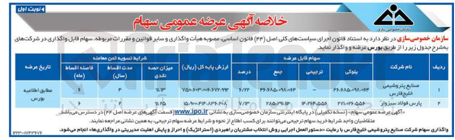 تصویر کوچک آگهی واگذاری سهام قابل واگذاری از طریق بورس 