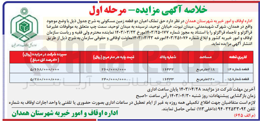 تصویر کوچک آگهی فروش حق تملک اعیان دو قطعه زمین مسکونی به شماره پلاک 16432و16433 