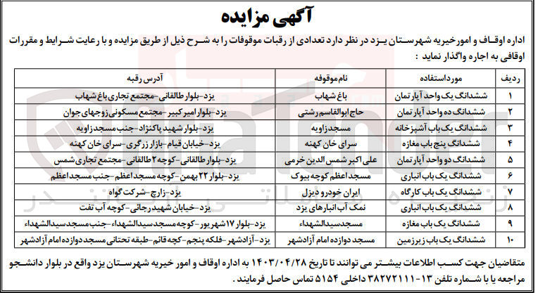 تصویر کوچک آگهی واگذاری تعدادی از رقبات موقوفات در 10 ردیف باکاربری آپارتمان-انبار-کارگاه -مغازه-زمین