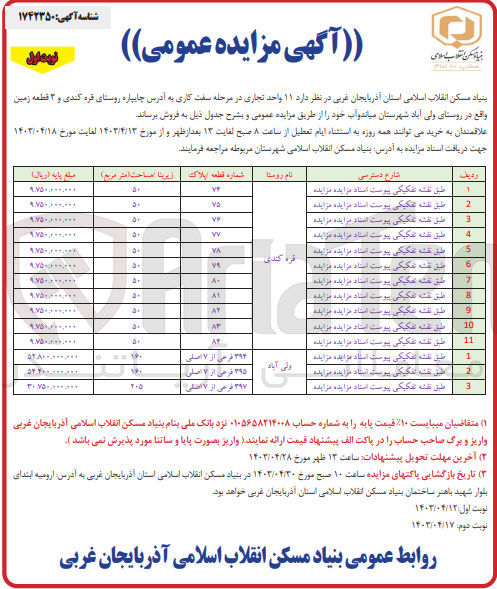 تصویر کوچک آگهی فروش تعداد 11 واحد تجاری و 3 قطعه زمین 