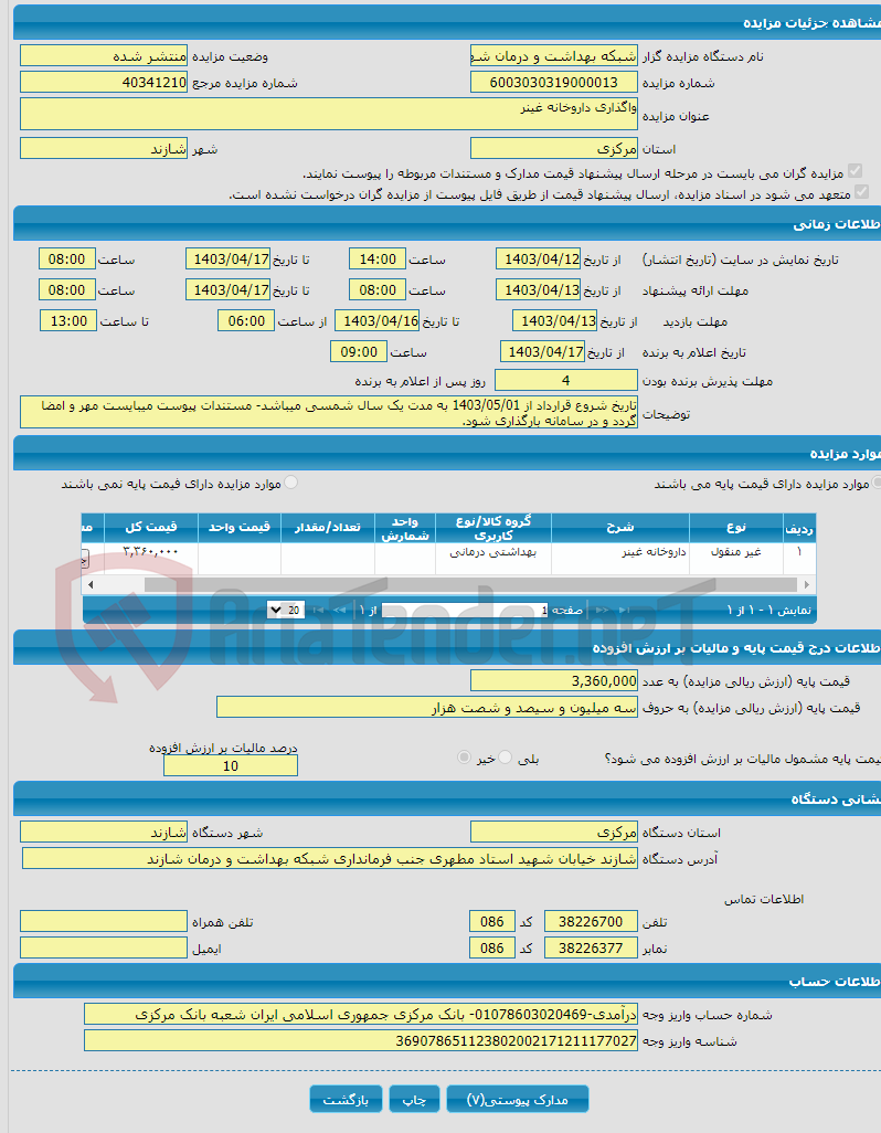 تصویر کوچک آگهی واگذاری داروخانه غینر