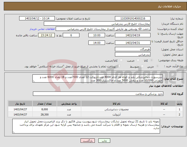 تصویر کوچک آگهی نیاز انتخاب تامین کننده-سرسوزن دندانپزشکی بلند و کوتاه هر کدام 4000 عدد.انژیوکت 22 تعداد 7000عدد و 18 تعداد 6000 عدد و صورتی 10/000 عدد و بنفش 5000 عدد و خاکستری 300 عدد