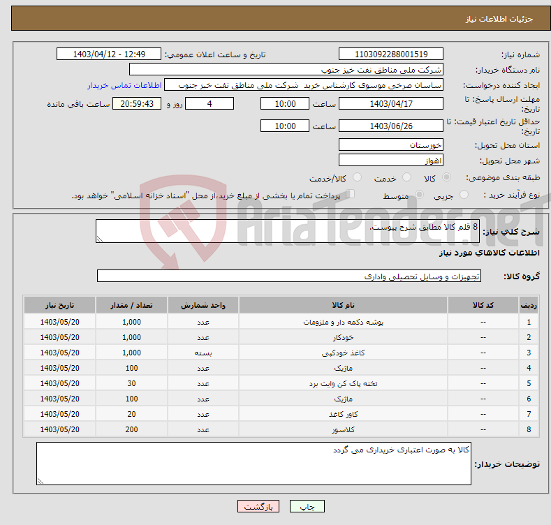 تصویر کوچک آگهی نیاز انتخاب تامین کننده-8 قلم کالا مطابق شرح پیوست.