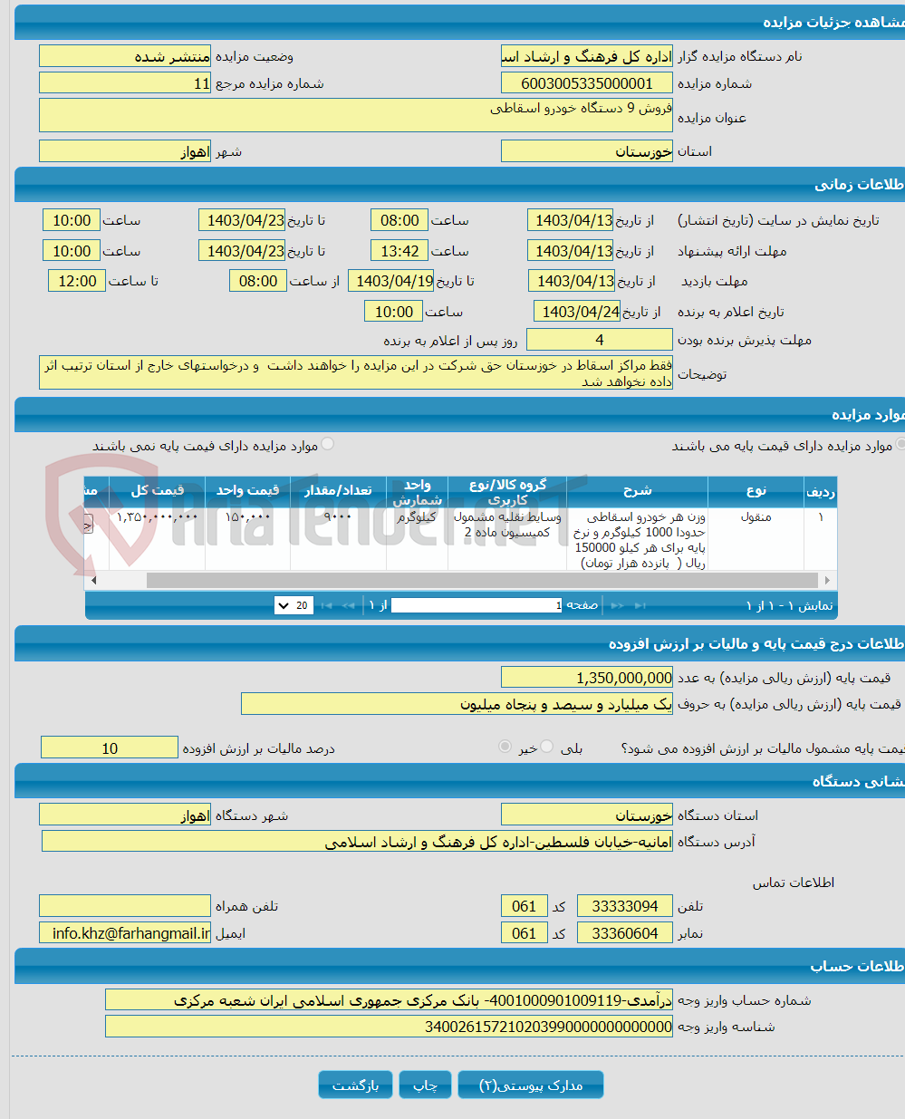 تصویر کوچک آگهی فروش 9 دستگاه خودرو اسقاطی