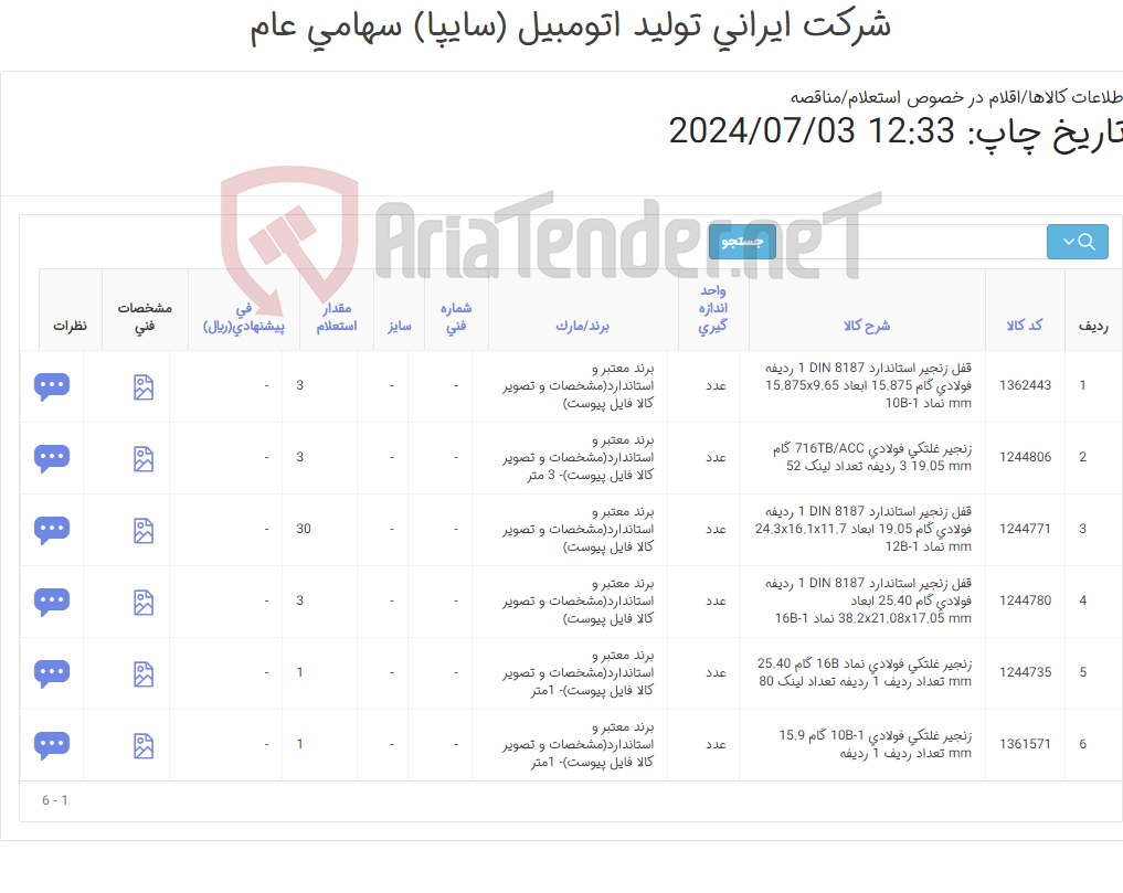 تصویر کوچک آگهی تامین شش ردیف زنجیر غلتکی و قفل زنجیر‏